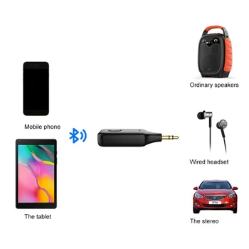 Prijemnik predajnik Bluetooth 5.1 3 U 1 Wireless stereo 3,5 Mm Aux Audio adapter za telefoniranje bez korištenja ruku za auto zvučnika televizora
